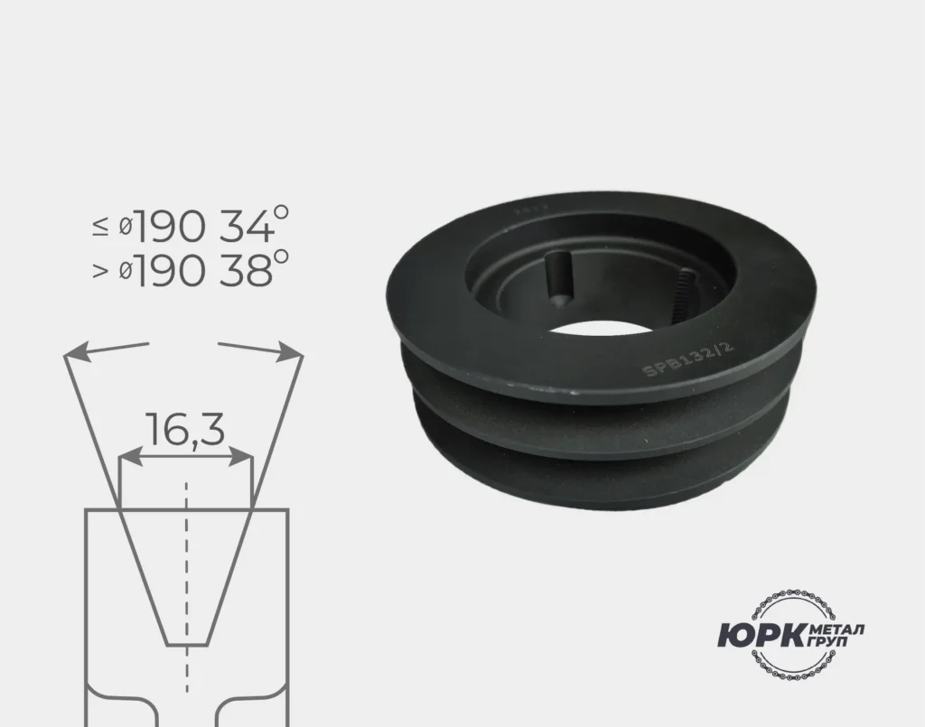 SPB профіль під конусну втулку