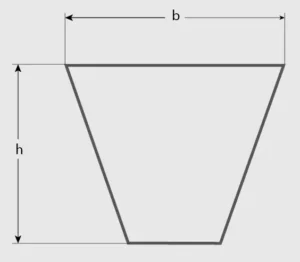 Вузькі клинові ремені