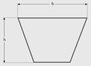 клинові ремені